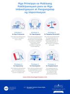 Infographic_Other languages_Principles (1).jpg Infographic_Other languages_Principles (1).jpg