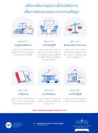 Infographic_Other languages_Principles (3).jpg Infographic_Other languages_Principles (3).jpg