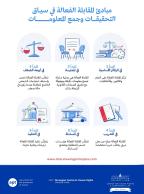 Infographic_Other languages_Principles.jpg Infographic_Other languages_Principles.jpg