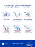apt_Mendez Principles_Infographic_A4_POR_02_page-0001.jpg apt_Mendez Principles_Infographic_A4_POR_02_page-0001.jpg