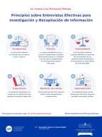 apt_Mendez Principles_Infographic_A4_SPA_03_page-0001.jpg apt_Mendez Principles_Infographic_A4_SPA_03_page-0001.jpg