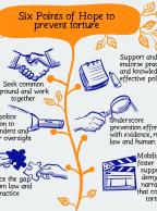six-points-hope.jpg six-points-hope.jpg